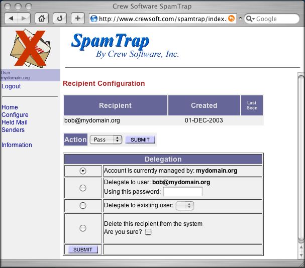Spamtrap Crew Software, Inc.